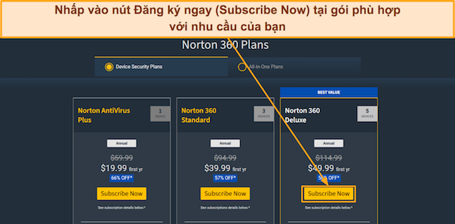 Ảnh chụp màn hình các gói giá của Norton