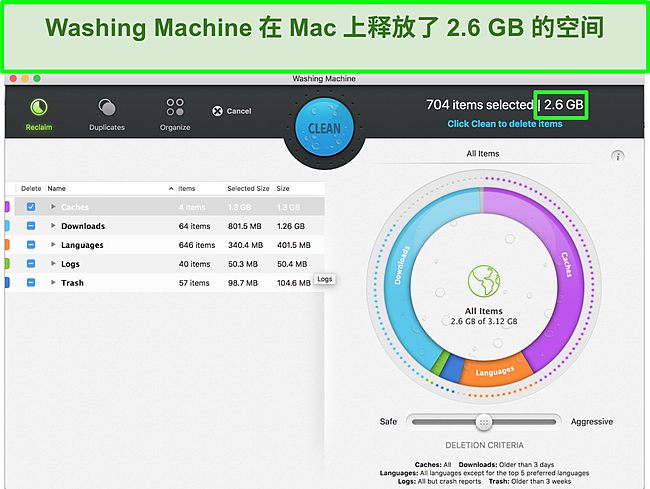 优化Mac的Intego洗衣机功能屏幕截图