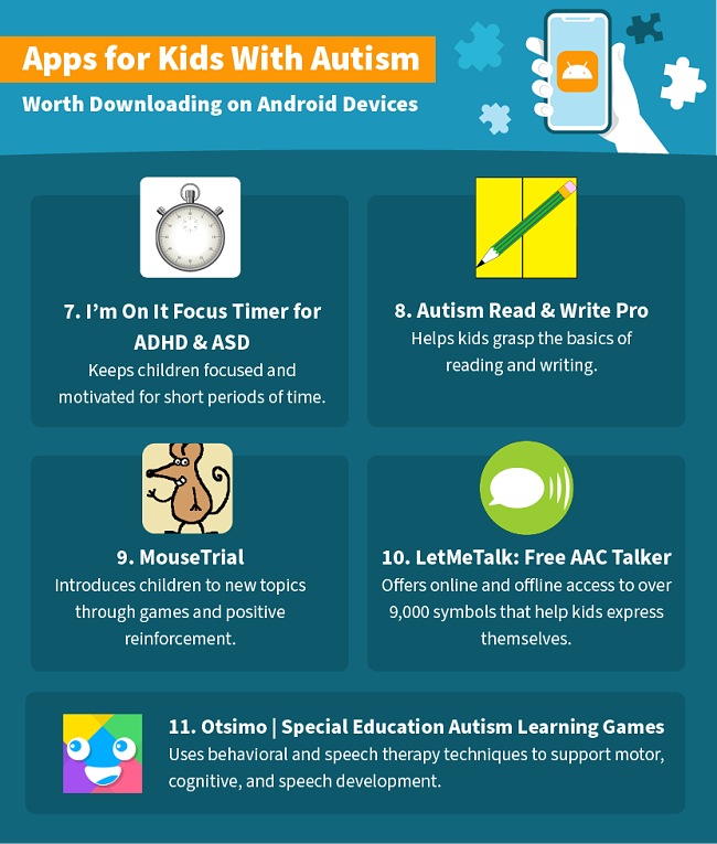 Apps for Kids With Autism Worth Downloading on Android Devices
