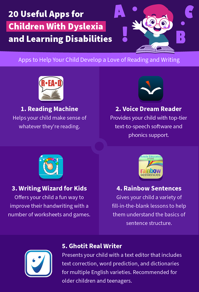 20 Useful Apps for Children With Dyslexia and Learning Disabilities
