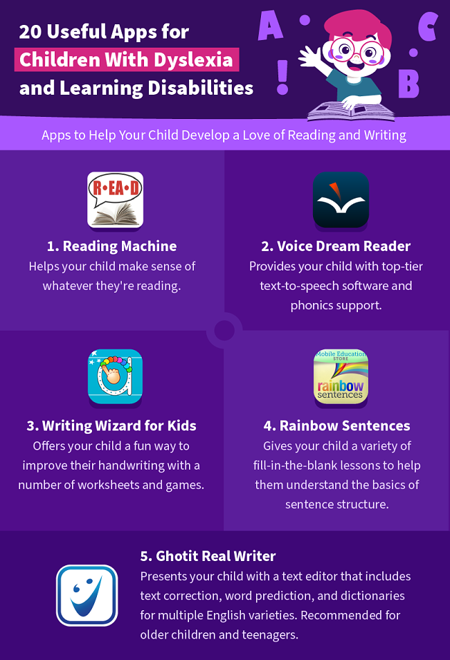 Spell Checking Apps – Supports for Students with LD #2