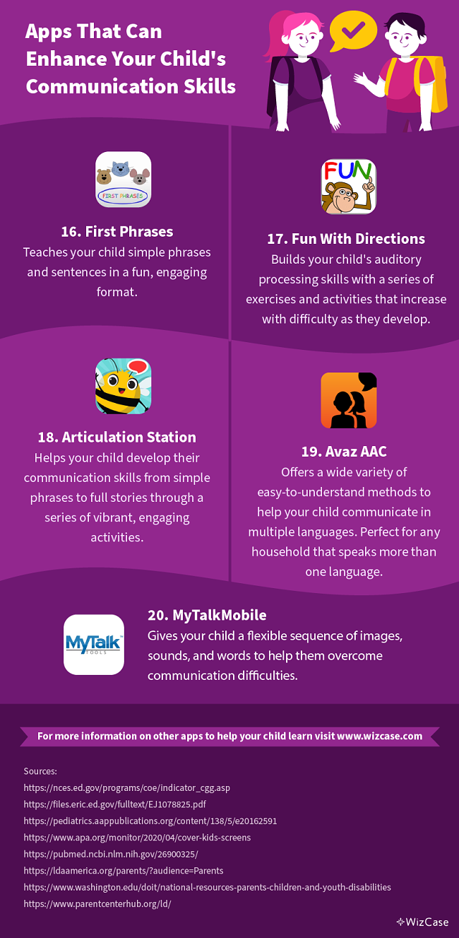 Apps That Can Enhance Your Child's Communication Skills