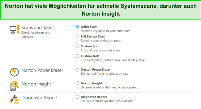 Screenshot der Windows-App von Norton mit den verschiedenen verfügbaren Scanoptionen.