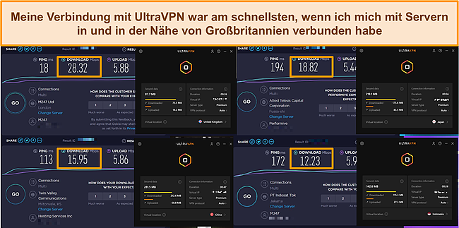 Screenshots von 4 Geschwindigkeitstests, die auf verschiedenen UltraVPN-Servern durchgeführt wurden