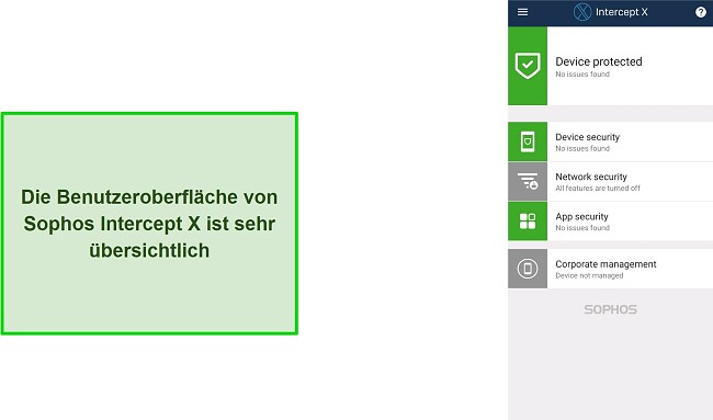 Intuitives Benutzeroberfläche von Sophos Intercept X
