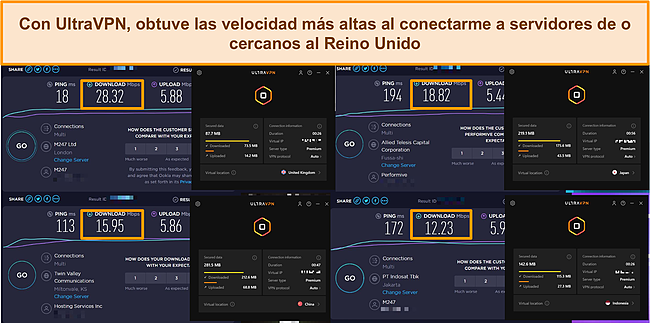 Capturas de pantalla de 4 pruebas de velocidad realizadas en diferentes servidores UltraVPN