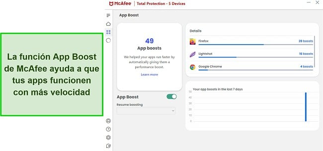 Captura de pantalla de la función App Boost de McAfee
