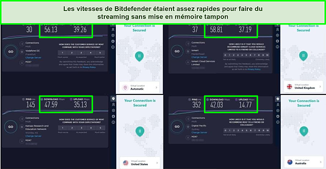 Capture d'écran du VPN de Bitdefender connecté à différents serveurs et des résultats des tests de vitesse Ookla.