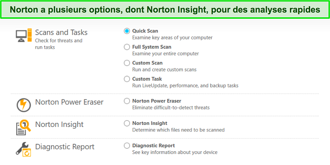 Capture d'écran de l'application Windows de Norton montrant les différentes options d'analyse disponibles.