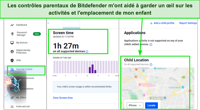 Capture d'écran du tableau de bord des contrôles parentaux de Bitdefender