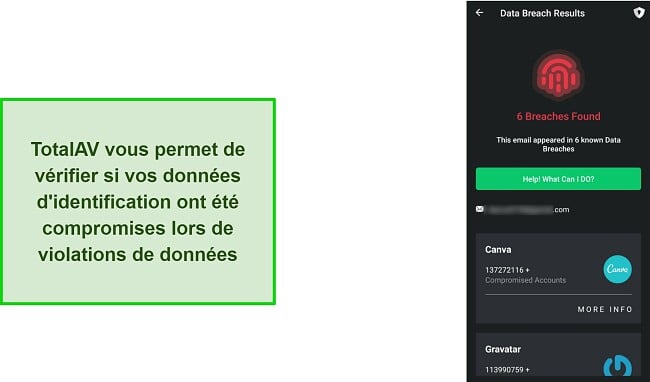 Capture d'écran de la vérification des violations de données de TotalAV