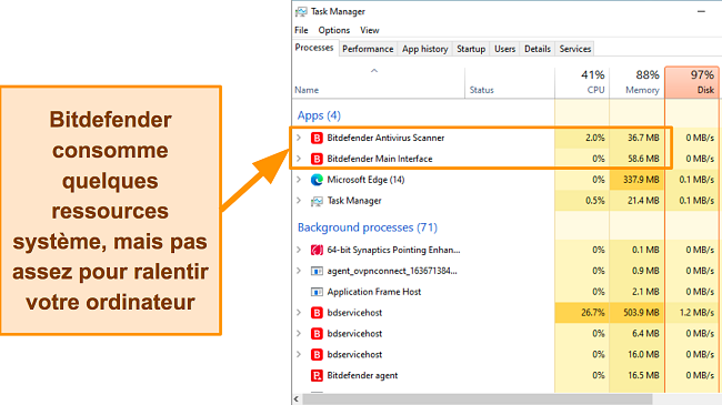 Capture d'écran montrant l'utilisation des ressources système de Bitdefender