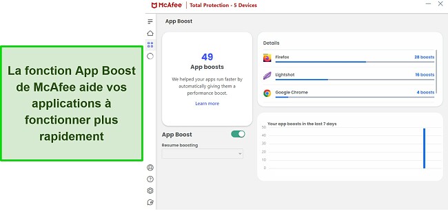 Capture d'écran de la fonctionnalité App Boost de McAfee