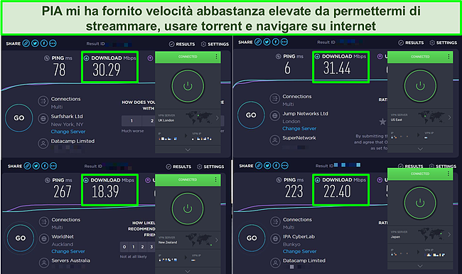 Screenshot di 4 test di velocità effettuati sui server di PIA