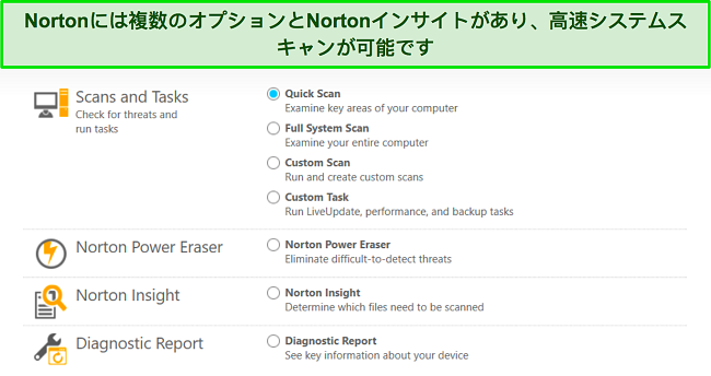 利用可能なさまざまなスキャン オプションを示すノートンの Windows アプリのスクリーンショット。