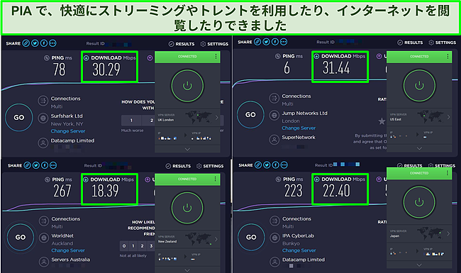 PIAのサーバーで実行された4つの速度テストのスクリーンショット