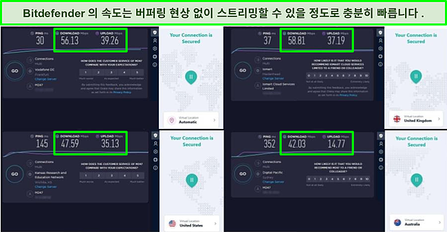 다른 서버에 연결된 Bitdefender의 VPN과 Ookla 속도 테스트 결과의 스크린 샷.