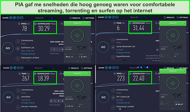 Screenshot van 4 snelheidstests uitgevoerd op de servers van PIA