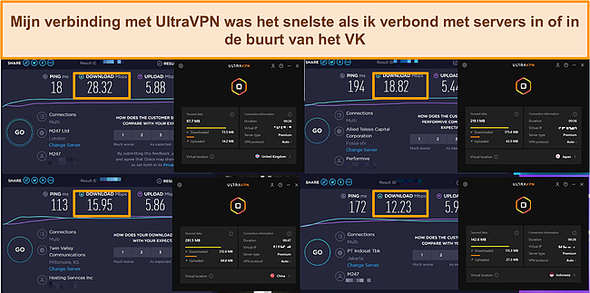 Screenshots van 4 snelheidstests uitgevoerd op verschillende UltraVPN-servers