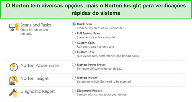 Captura de tela do aplicativo do Norton para Windows mostrando as diferentes opções de verificação disponíveis.