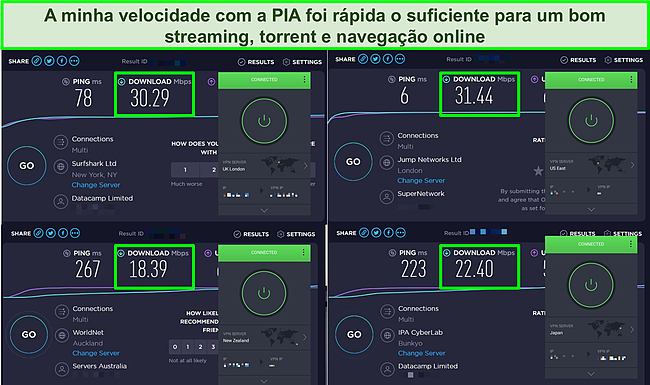 Captura de tela de 4 testes de velocidade realizados nos servidores da PIA