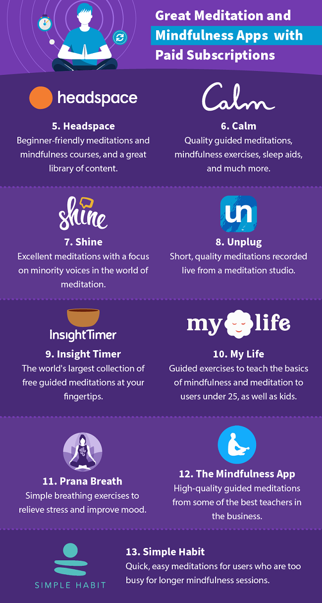 Top 13 Meditation Apps Free Tutorials and Resources-B