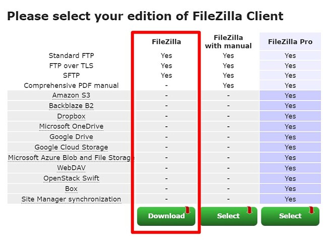 Download FileZilla for Free