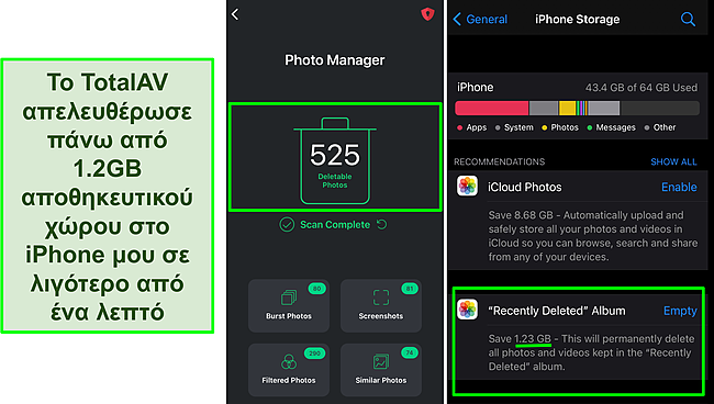 Στιγμιότυπο οθόνης του Διαχειριστή φωτογραφιών της TotalAV και του χώρου αποθήκευσης iPhone που δείχνει πάνω από 1,2 GB ελεύθερου χώρου.