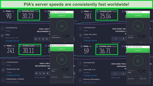 Screenshot showing speed tests with Private Internet Access in 4 locations.