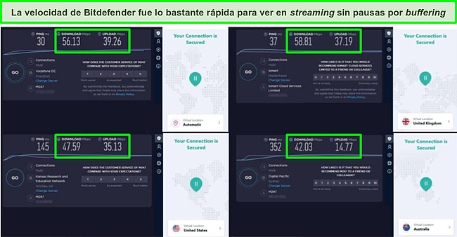 Captura de pantalla de la VPN de Bitdefender conectada a diferentes servidores y los resultados de las pruebas de velocidad de Ookla.