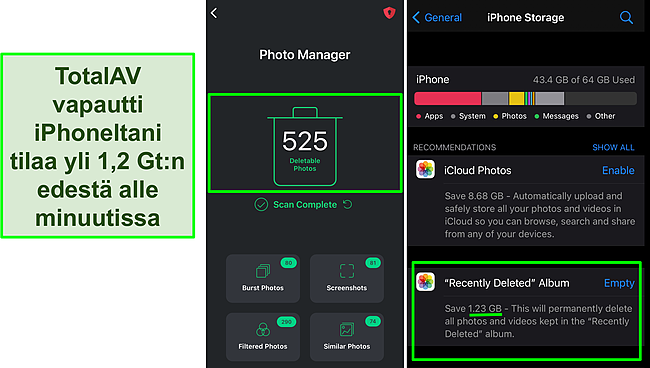 Kuvakaappaus TotalAVin valokuvienhallinnasta ja iPhonen tallennustilasta, jossa näkyy yli 1,2 Gt vapaata tilaa.