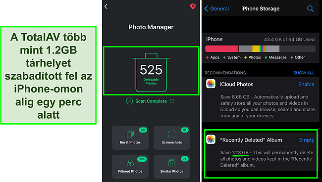 Képernyőkép a TotalAV Photo Manager és iPhone tárhelyéről, amely több mint 1,2 GB szabad helyet mutat.