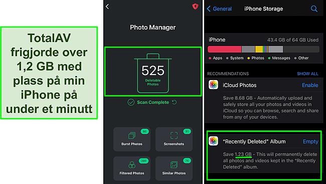 Skjermbilde av TotalAVs Photo Manager og iPhone -lagring som viser over 1,2 GB ledig plass.