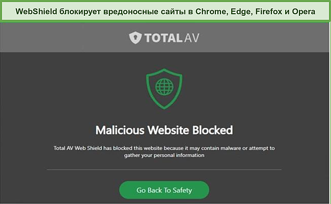 Снимок экрана пользовательского интерфейса поставщика TotalAV на смартфоне, планшете и компьютере.