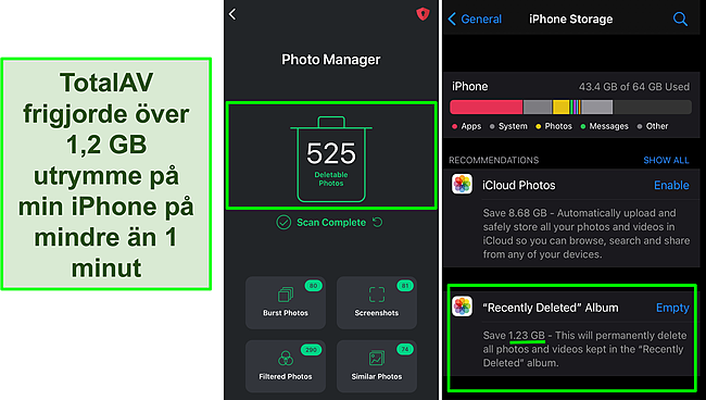 Skärmdump av TotalAVs Photo Manager och iPhone -lagring som visar över 1,2 GB ledigt utrymme.