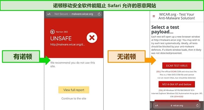 展示了Norton Web Protection在iOS上的防护作用：阻止恶意网站，保障浏览安全