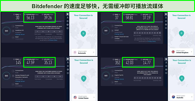 Bitdefender 的 VPN 连接到不同服务器的屏幕截图以及 Ookla 速度测试的结果。