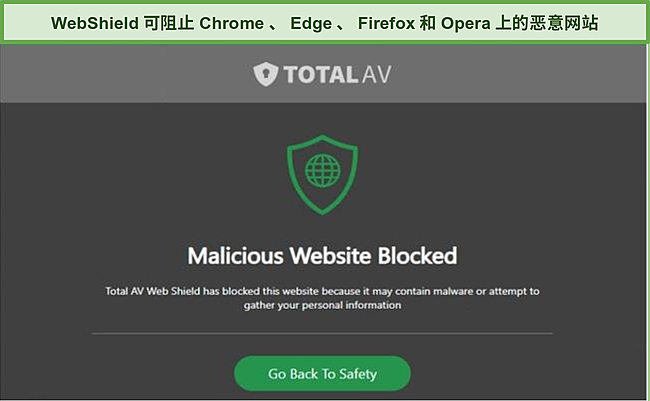 智能手机、平板电脑和台式机上 TotalAV 供应商用户界面的屏幕截图。