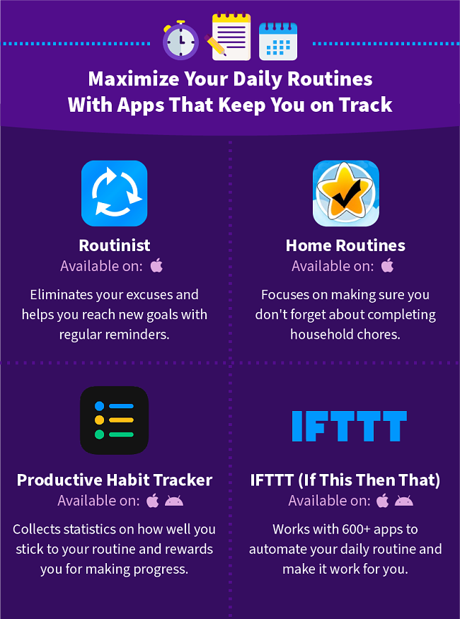 Maximize Your Daily Routines With Apps That Keep You on Track