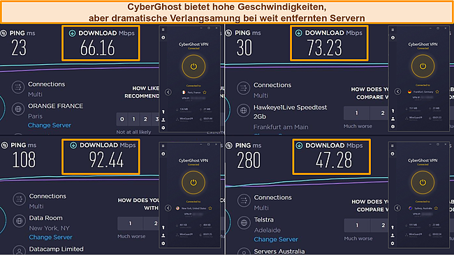 Screenshots von Ookla-Geschwindigkeitstestergebnissen, wenn CyberGhost mit verschiedenen Servern verbunden ist.