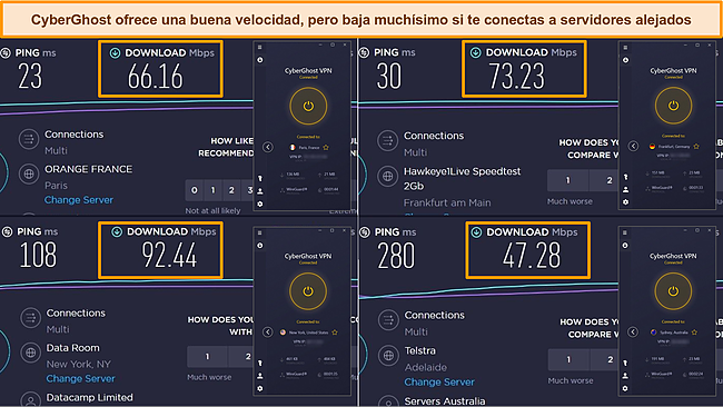 Capturas de pantalla de los resultados de la prueba de velocidad de Ookla con CyberGhost conectado a diferentes servidores.