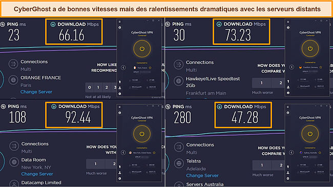 Captures d'écran des résultats du test de vitesse Ookla avec CyberGhost connecté à différents serveurs.