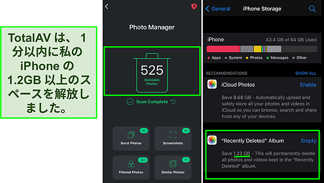 TotalAVのフォトマネージャーとiPhoneストレージのスクリーンショット。1.2GBを超える空き容量が表示されています。