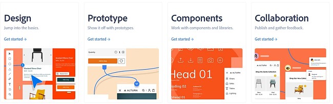 Apprendre Adobe XD