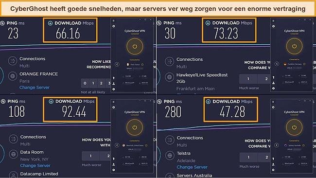 Screenshots van Ookla-snelheidstestresultaten met CyberGhost verbonden met verschillende servers.