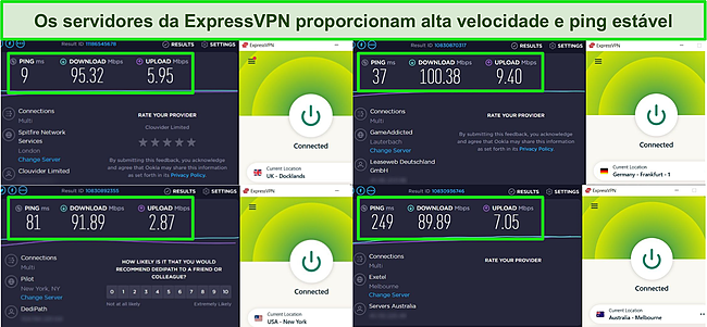 Captura de tela dos testes de velocidade realizados em 4 servidores ExpressVPN.