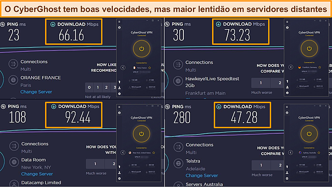 Capturas de tela dos resultados do teste de velocidade Ookla com CyberGhost conectado a diferentes servidores.