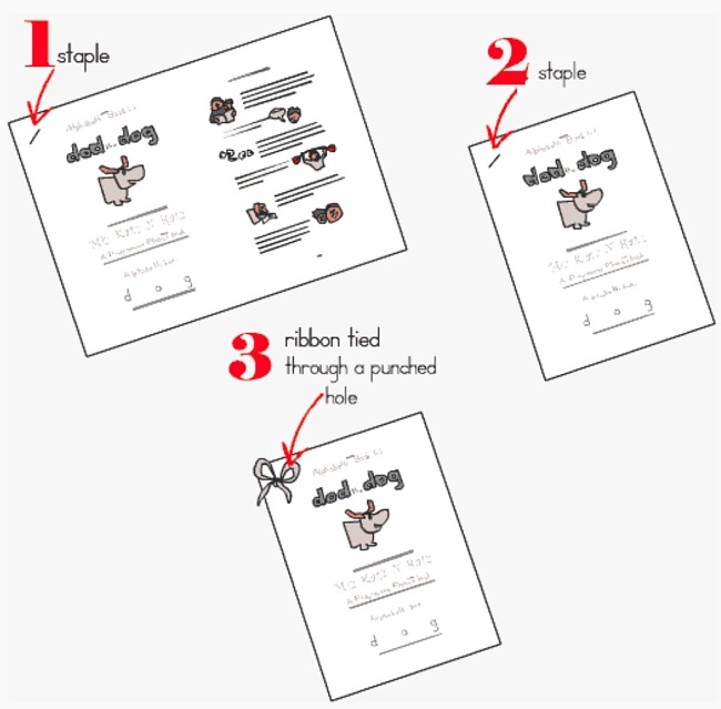 Three ways to assemble free printable books from Progressive Phonics.