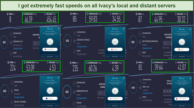 Screenshot of speed test results while connected to Ivacy VPN