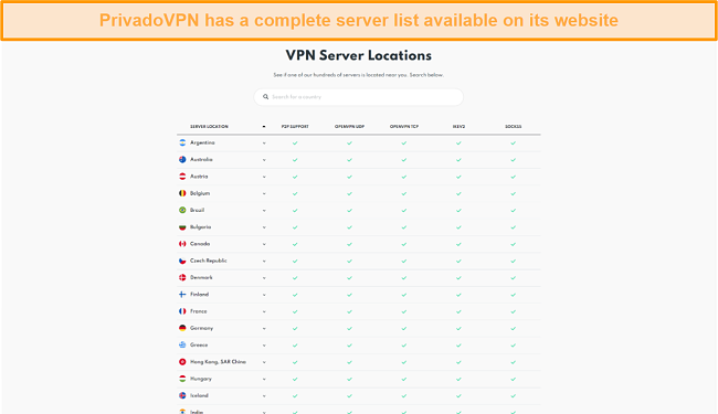 a screenshot of PrivadoVPN's server list